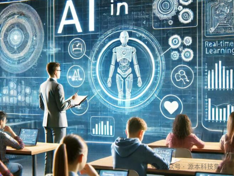 艾弗森贝博ballbet官网科技-本科生掌握大数据、云原生、AI-竞赛保研求职的“超车秘籍”来了！